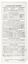 WWII Immunization Register Record Ephemera Smallpox Army US Military Vaccine picture
