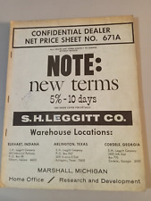 Vintage 1966 S.H. LEGGITT CO. Hardware - Wholesale Merchandise Catalog picture